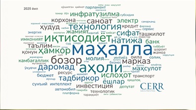Лингвистический анализ Послания Президента Республики Узбекистан на 2026 год